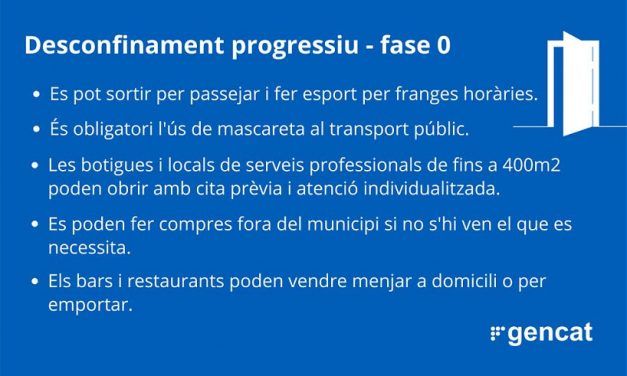 Amb quina actitud hem d’afrontar el desconfinament?