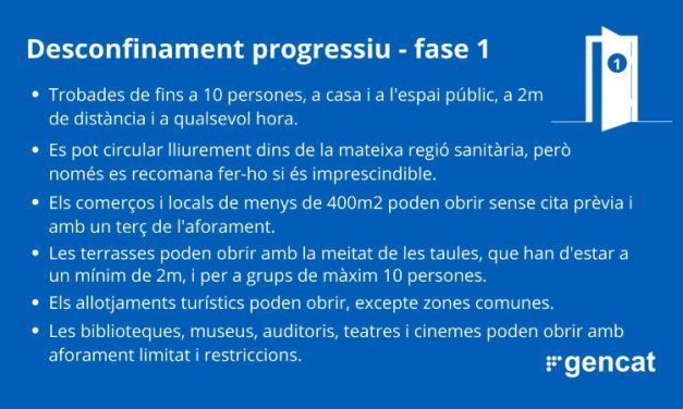 A la recerca d’una normalitat amb garanties